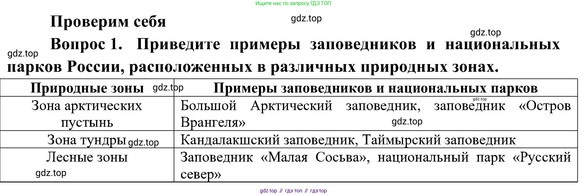 ГДЗ Окружающий мир, 4 класс Учебник, авторы: Плешаков Андрей Анатольевич, Новицкая Марина Юрьевна, издательство Просвещение, Москва, 2019, белого цвета, Часть 1, страница 125, номер 1, Решение
