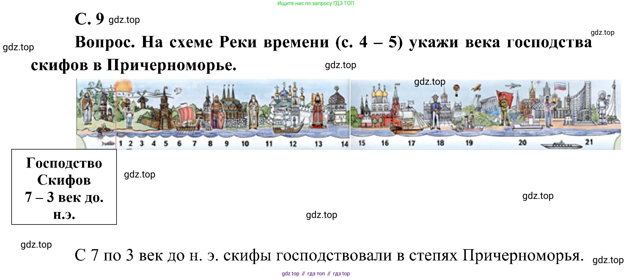 ГДЗ Окружающий мир, 4 класс Учебник, авторы: Плешаков Андрей Анатольевич, Новицкая Марина Юрьевна, издательство Просвещение, Москва, 2019, белого цвета, Часть 2, страница 9, номер 1, Решение