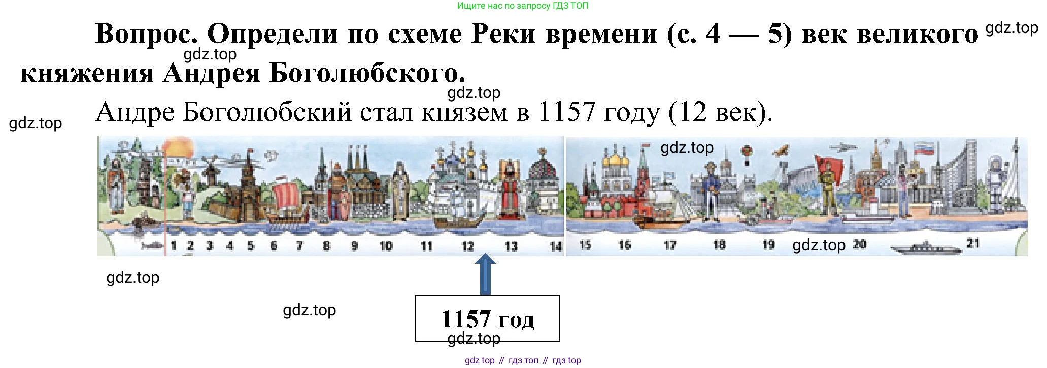 ГДЗ Окружающий мир, 4 класс Учебник, авторы: Плешаков Андрей Анатольевич, Новицкая Марина Юрьевна, издательство Просвещение, Москва, 2019, белого цвета, Часть 2, страница 27, номер 3, Решение