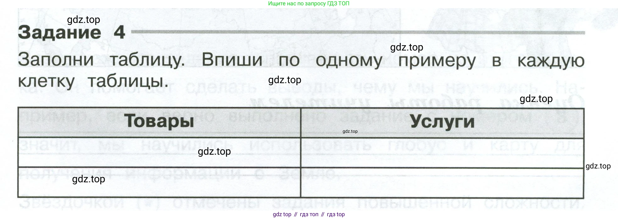 ГДЗ Окружающий мир, 4 класс Проверочные работы, авторы: Плешаков Андрей Анатольевич, Крючкова Елена Алексеевна, Плешаков С А, издательство Просвещение, Москва, 2023, белого цвета, страница 11, номер 4, Условие
