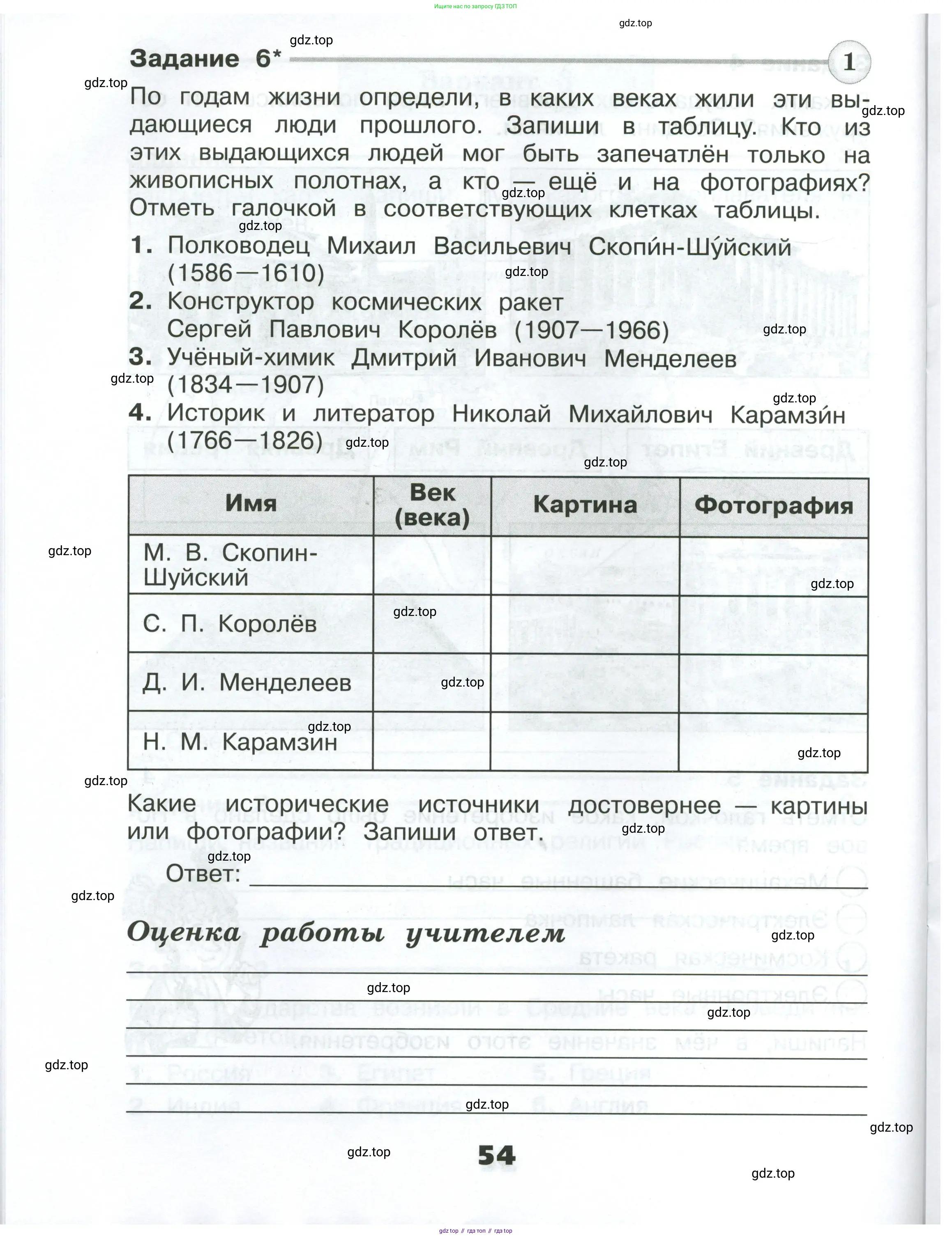 Окружающий мир, 4 класс Проверочные работы, авторы: Плешаков Андрей Анатольевич, Крючкова Елена Алексеевна, Плешаков С А, издательство Просвещение, Москва, 2023, белого цвета, страница 54