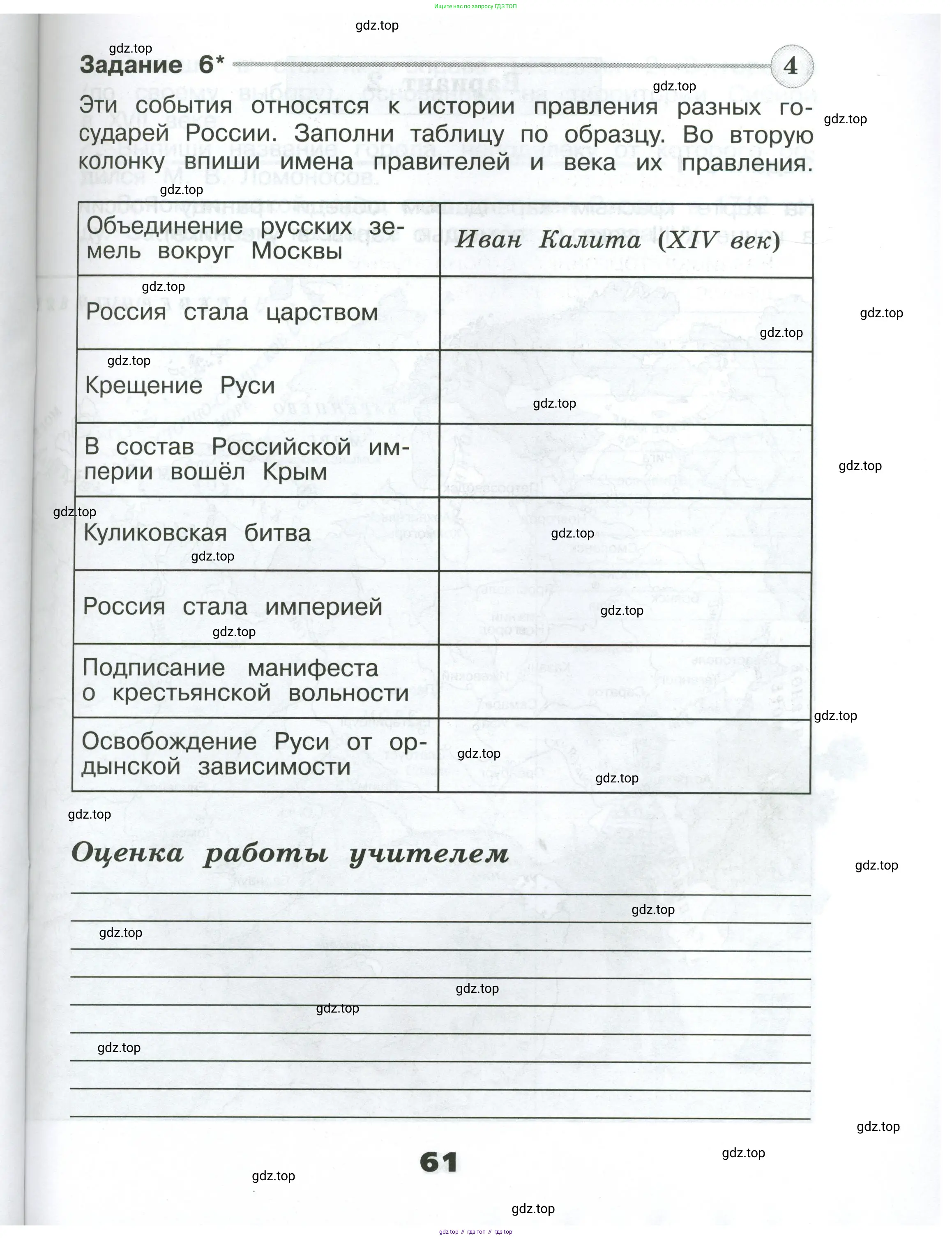 Окружающий мир, 4 класс Проверочные работы, авторы: Плешаков Андрей Анатольевич, Крючкова Елена Алексеевна, Плешаков С А, издательство Просвещение, Москва, 2023, белого цвета, страница 61