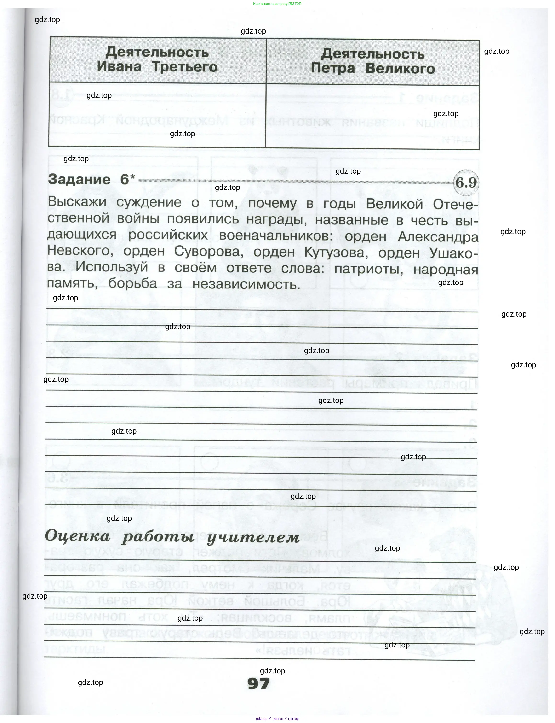 Окружающий мир, 4 класс Проверочные работы, авторы: Плешаков Андрей Анатольевич, Крючкова Елена Алексеевна, Плешаков С А, издательство Просвещение, Москва, 2023, белого цвета, страница 97