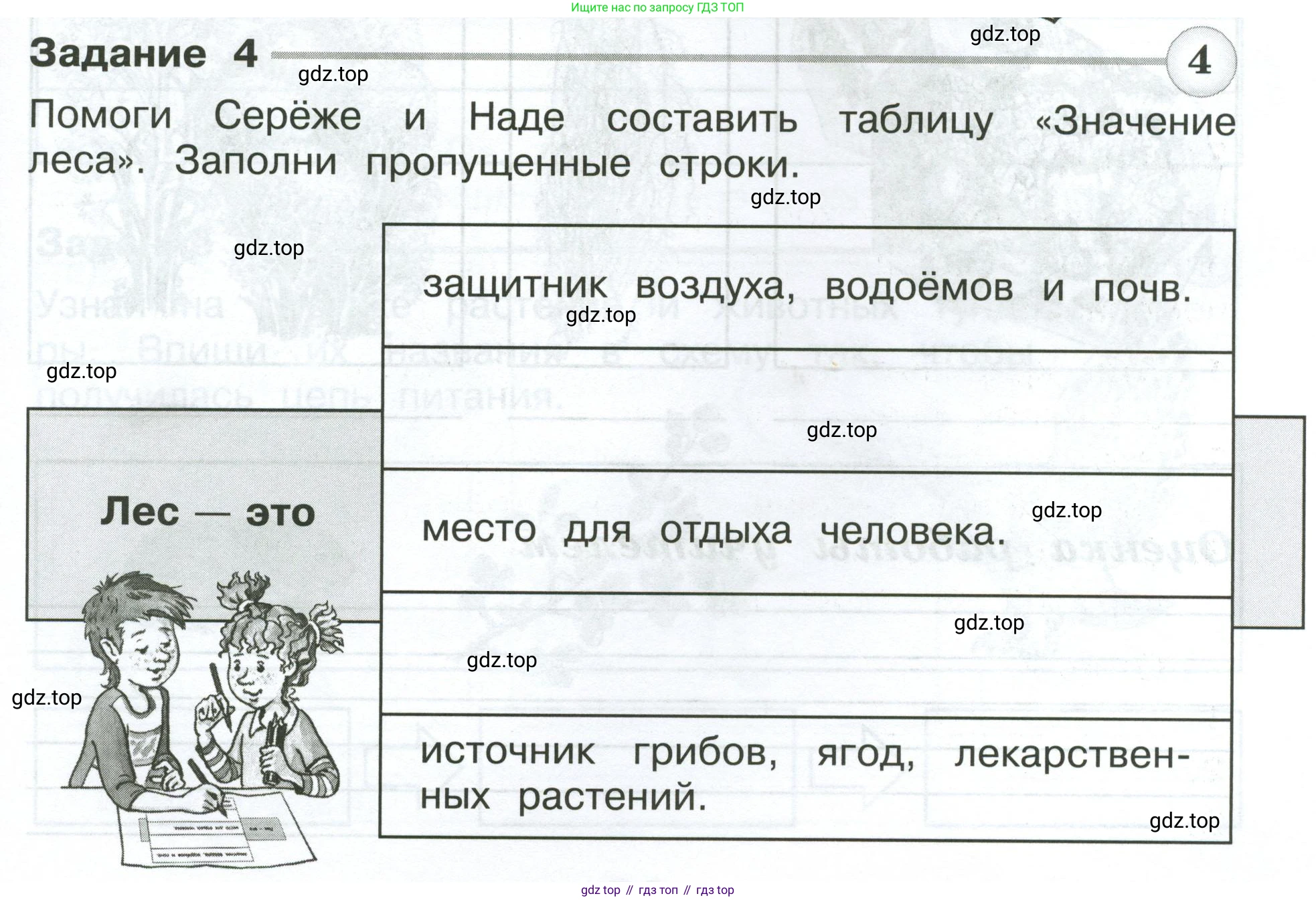 ГДЗ Окружающий мир, 4 класс Проверочные работы, авторы: Плешаков Андрей Анатольевич, Крючкова Елена Алексеевна, Плешаков С А, издательство Просвещение, Москва, 2023, белого цвета, страница 27, номер 4, Условие