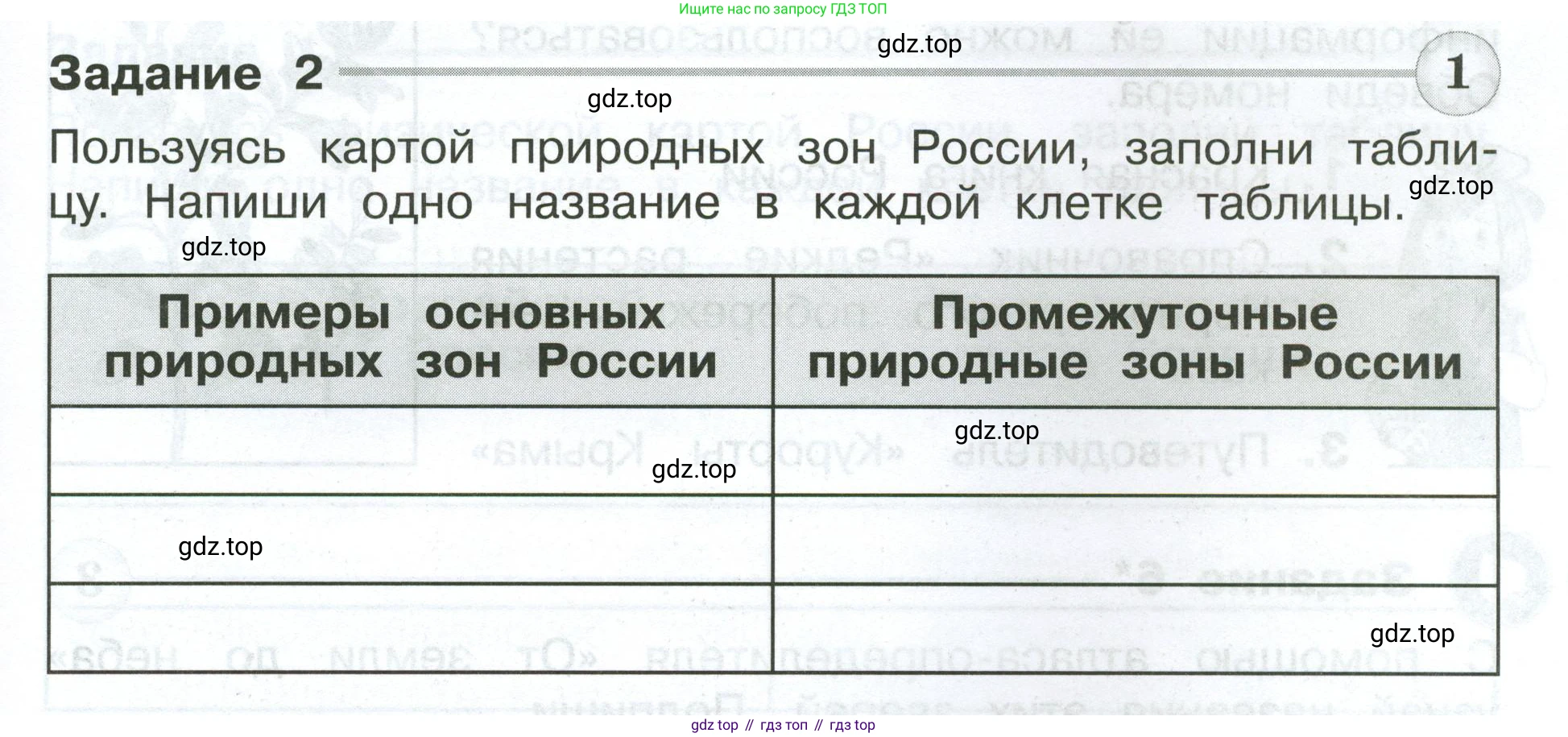 ГДЗ Окружающий мир, 4 класс Проверочные работы, авторы: Плешаков Андрей Анатольевич, Крючкова Елена Алексеевна, Плешаков С А, издательство Просвещение, Москва, 2023, белого цвета, страница 29, номер 2, Условие