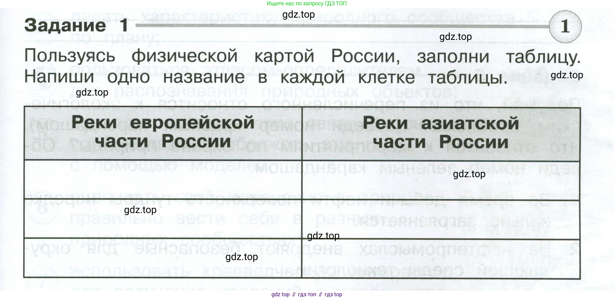 ГДЗ Окружающий мир, 4 класс Проверочные работы, авторы: Плешаков Андрей Анатольевич, Крючкова Елена Алексеевна, Плешаков С А, издательство Просвещение, Москва, 2023, белого цвета, страница 31, номер 1, Условие