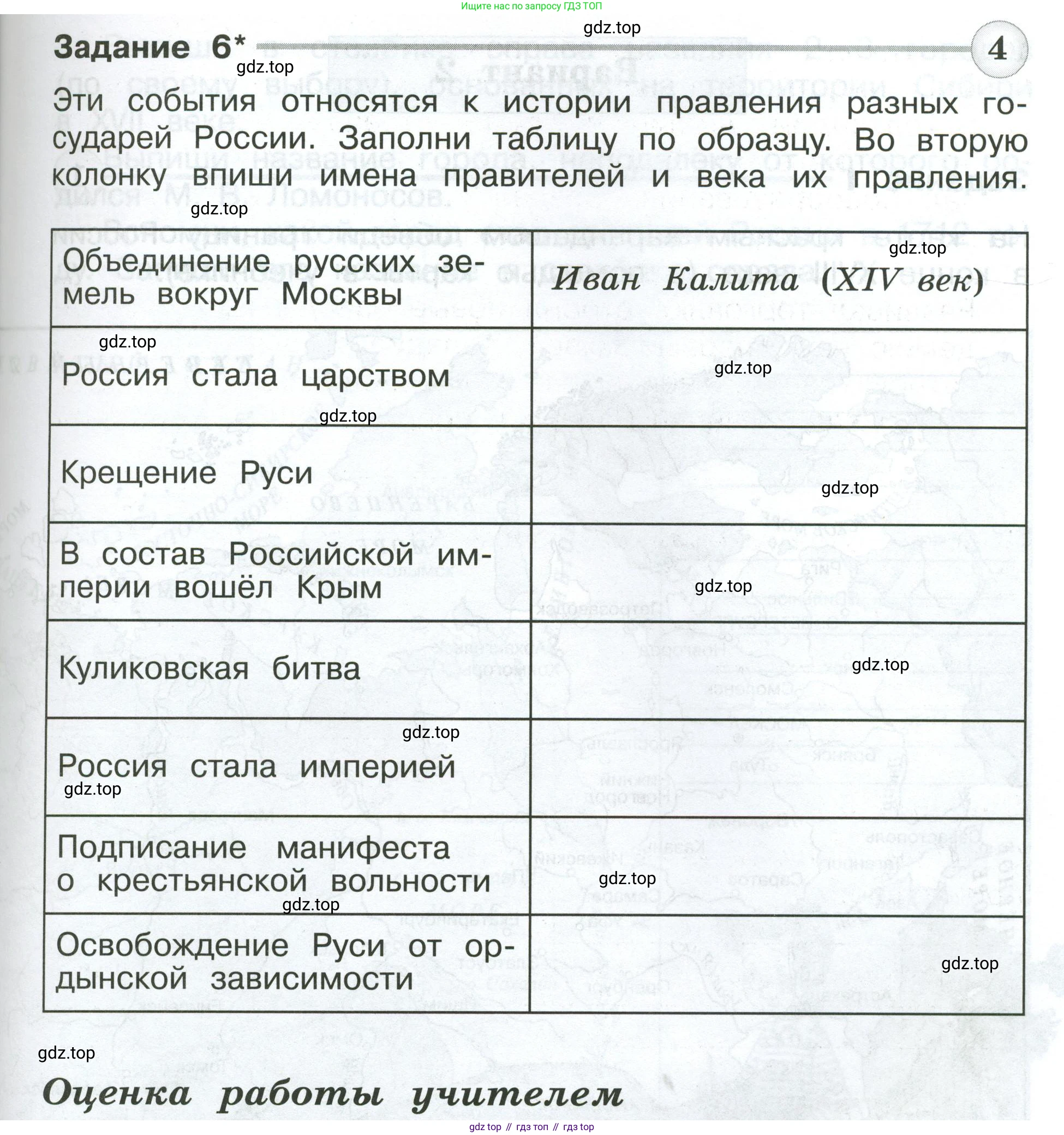 ГДЗ Окружающий мир, 4 класс Проверочные работы, авторы: Плешаков Андрей Анатольевич, Крючкова Елена Алексеевна, Плешаков С А, издательство Просвещение, Москва, 2023, белого цвета, страница 61, номер 6, Условие