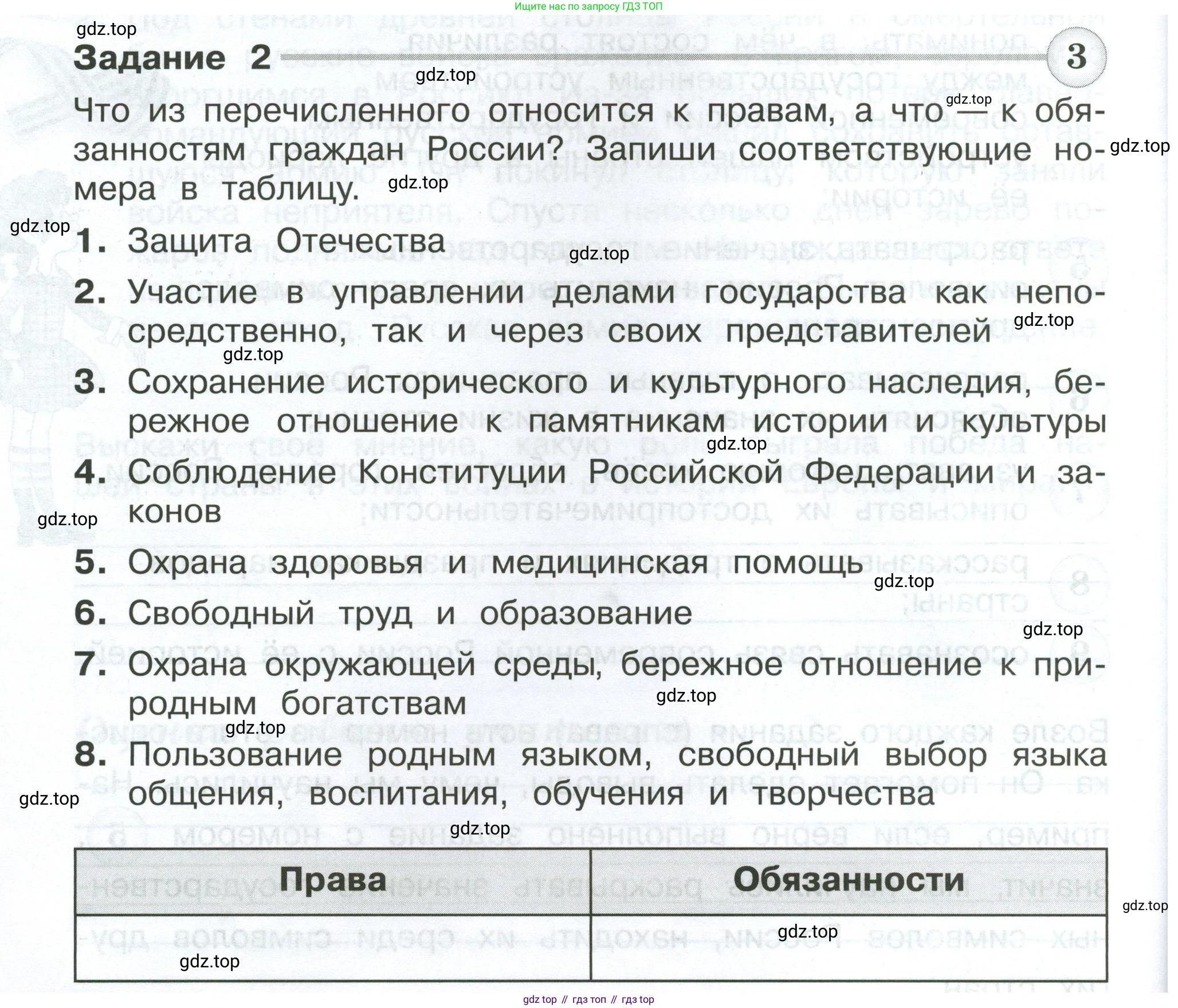 ГДЗ Окружающий мир, 4 класс Проверочные работы, авторы: Плешаков Андрей Анатольевич, Крючкова Елена Алексеевна, Плешаков С А, издательство Просвещение, Москва, 2023, белого цвета, страница 78, номер 2, Условие
