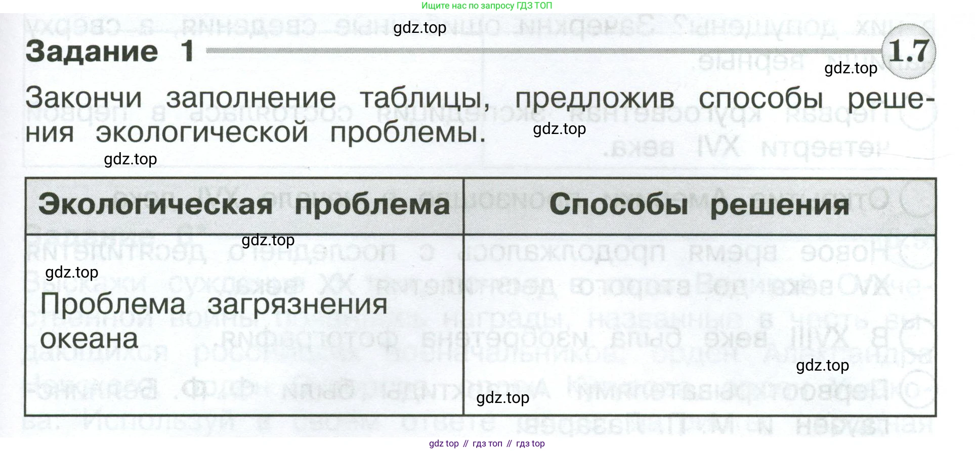 ГДЗ Окружающий мир, 4 класс Проверочные работы, авторы: Плешаков Андрей Анатольевич, Крючкова Елена Алексеевна, Плешаков С А, издательство Просвещение, Москва, 2023, белого цвета, страница 95, номер 1, Условие