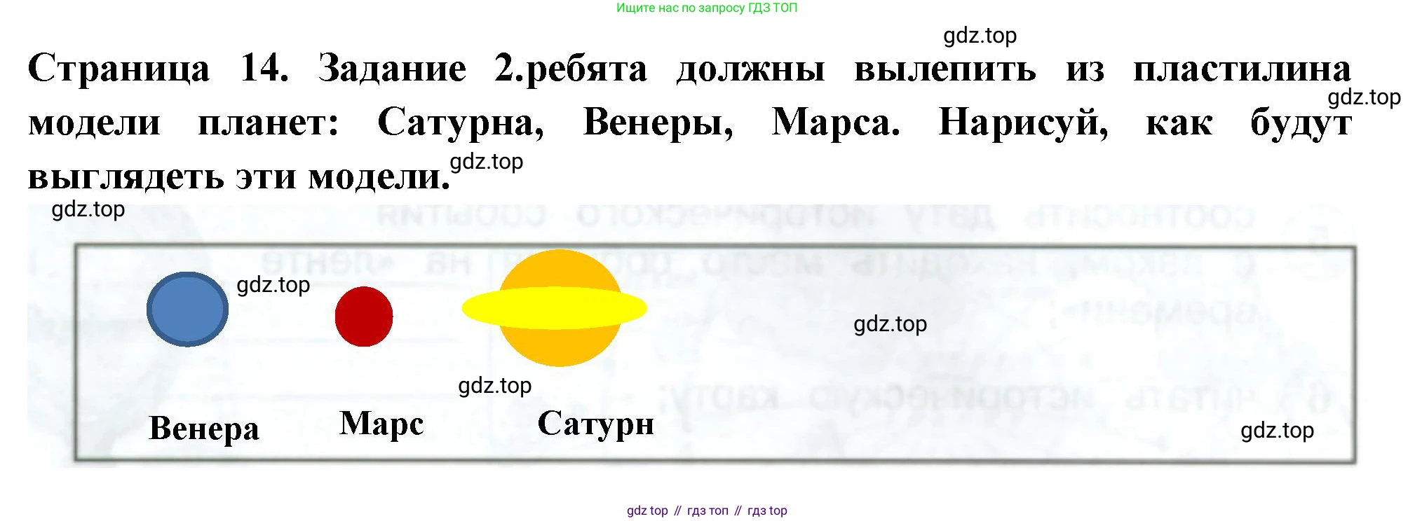 ГДЗ Окружающий мир, 4 класс Проверочные работы, авторы: Плешаков Андрей Анатольевич, Крючкова Елена Алексеевна, Плешаков С А, издательство Просвещение, Москва, 2023, белого цвета, страница 14, номер 2, Решение