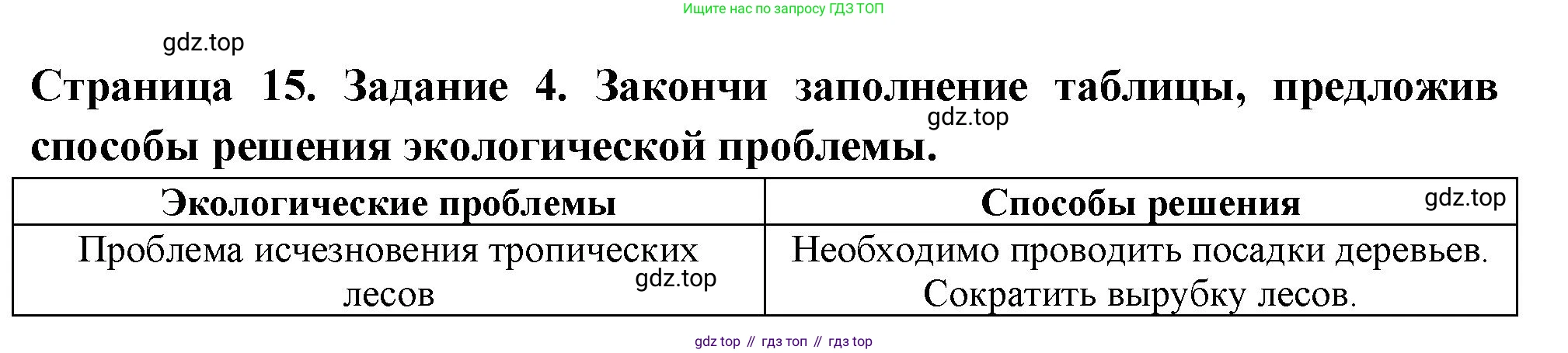 ГДЗ Окружающий мир, 4 класс Проверочные работы, авторы: Плешаков Андрей Анатольевич, Крючкова Елена Алексеевна, Плешаков С А, издательство Просвещение, Москва, 2023, белого цвета, страница 15, номер 4, Решение