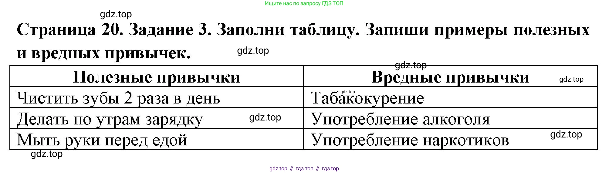 ГДЗ Окружающий мир, 4 класс Проверочные работы, авторы: Плешаков Андрей Анатольевич, Крючкова Елена Алексеевна, Плешаков С А, издательство Просвещение, Москва, 2023, белого цвета, страница 20, номер 3, Решение