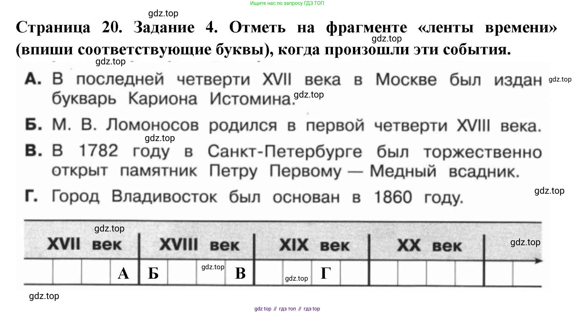 ГДЗ Окружающий мир, 4 класс Проверочные работы, авторы: Плешаков Андрей Анатольевич, Крючкова Елена Алексеевна, Плешаков С А, издательство Просвещение, Москва, 2023, белого цвета, страница 20, номер 4, Решение