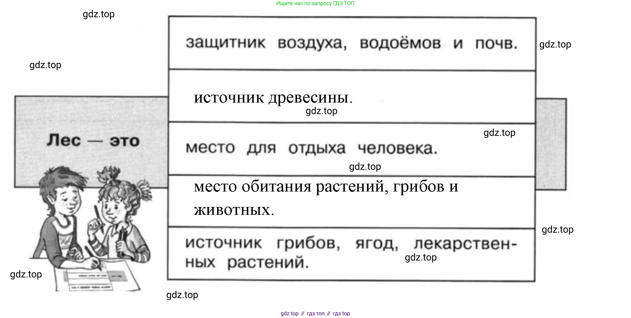 ГДЗ Окружающий мир, 4 класс Проверочные работы, авторы: Плешаков Андрей Анатольевич, Крючкова Елена Алексеевна, Плешаков С А, издательство Просвещение, Москва, 2023, белого цвета, страница 27, номер 4, Решение (продолжение 2)