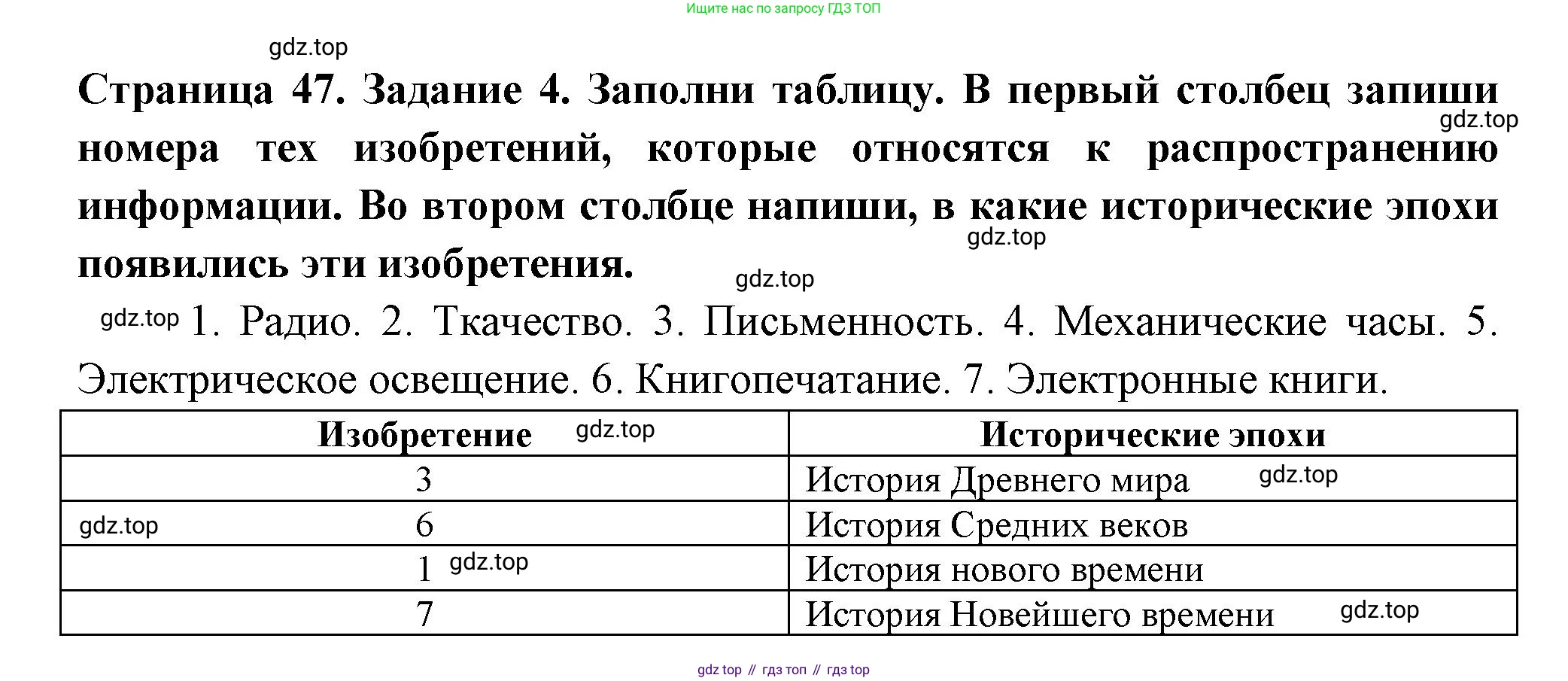 ГДЗ Окружающий мир, 4 класс Проверочные работы, авторы: Плешаков Андрей Анатольевич, Крючкова Елена Алексеевна, Плешаков С А, издательство Просвещение, Москва, 2023, белого цвета, страница 47, номер 4, Решение
