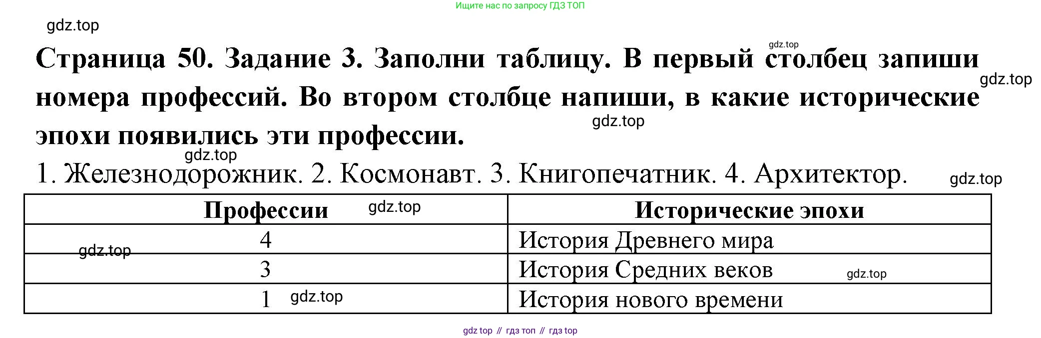 ГДЗ Окружающий мир, 4 класс Проверочные работы, авторы: Плешаков Андрей Анатольевич, Крючкова Елена Алексеевна, Плешаков С А, издательство Просвещение, Москва, 2023, белого цвета, страница 50, номер 3, Решение