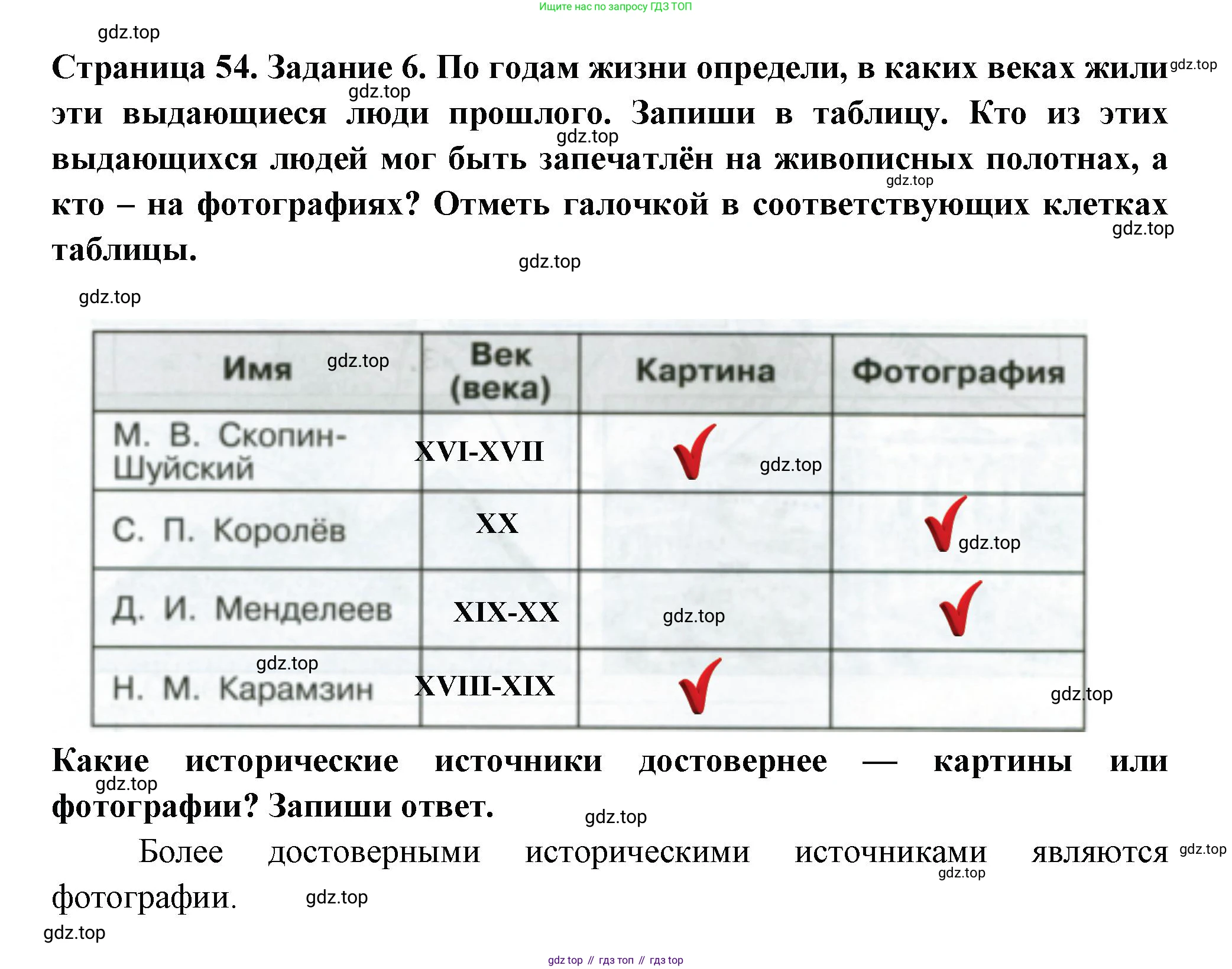ГДЗ Окружающий мир, 4 класс Проверочные работы, авторы: Плешаков Андрей Анатольевич, Крючкова Елена Алексеевна, Плешаков С А, издательство Просвещение, Москва, 2023, белого цвета, страница 54, номер 6, Решение