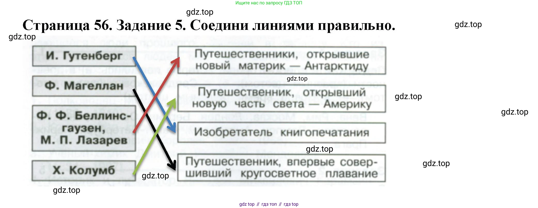 ГДЗ Окружающий мир, 4 класс Проверочные работы, авторы: Плешаков Андрей Анатольевич, Крючкова Елена Алексеевна, Плешаков С А, издательство Просвещение, Москва, 2023, белого цвета, страница 56, номер 5, Решение