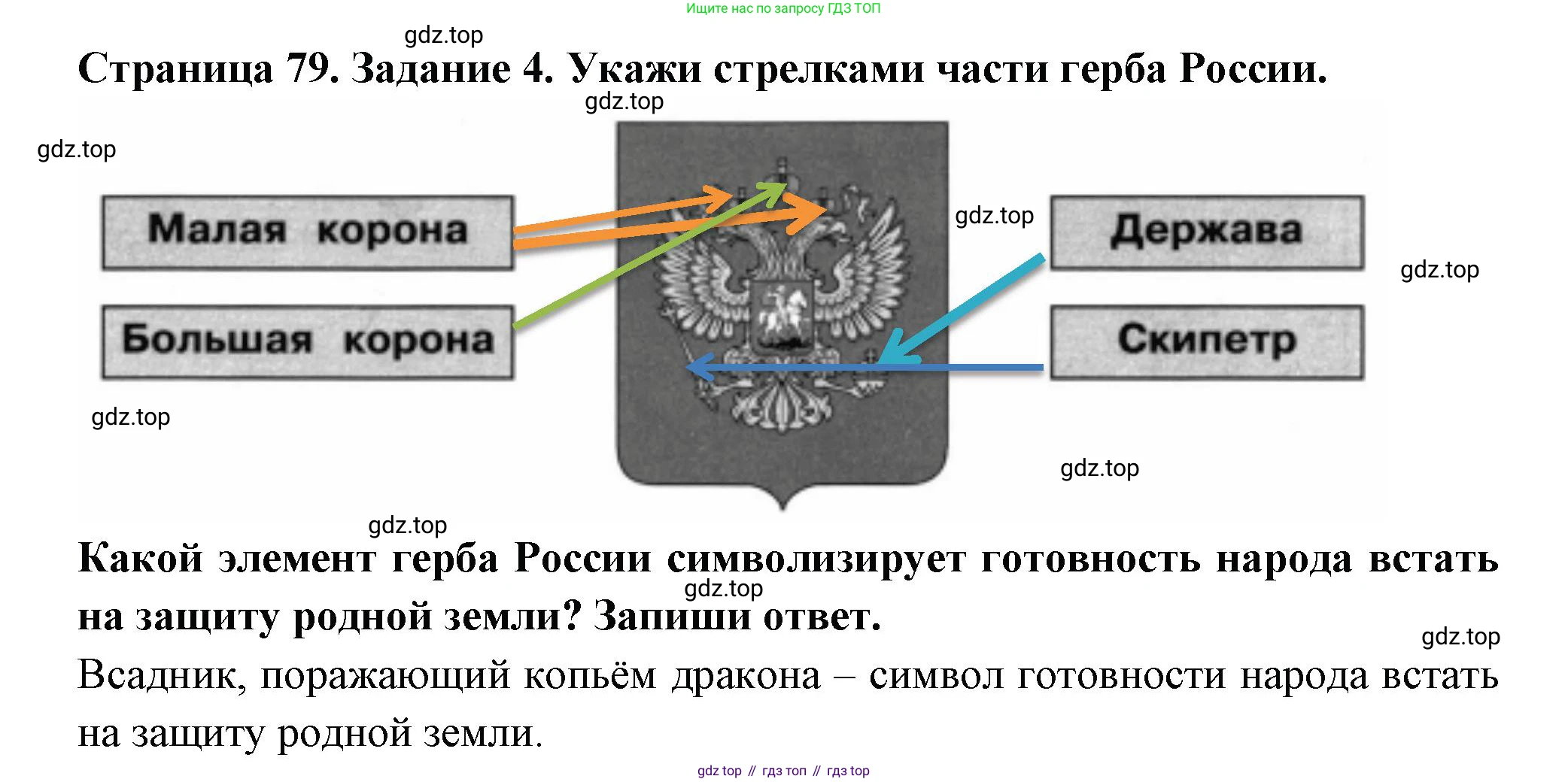 ГДЗ Окружающий мир, 4 класс Проверочные работы, авторы: Плешаков Андрей Анатольевич, Крючкова Елена Алексеевна, Плешаков С А, издательство Просвещение, Москва, 2023, белого цвета, страница 79, номер 4, Решение
