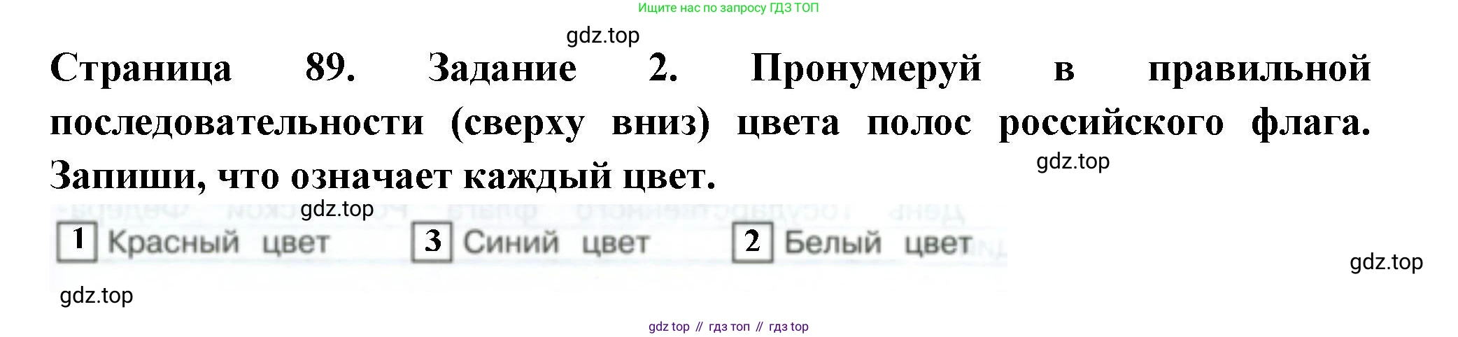 ГДЗ Окружающий мир, 4 класс Проверочные работы, авторы: Плешаков Андрей Анатольевич, Крючкова Елена Алексеевна, Плешаков С А, издательство Просвещение, Москва, 2023, белого цвета, страница 89, номер 2, Решение