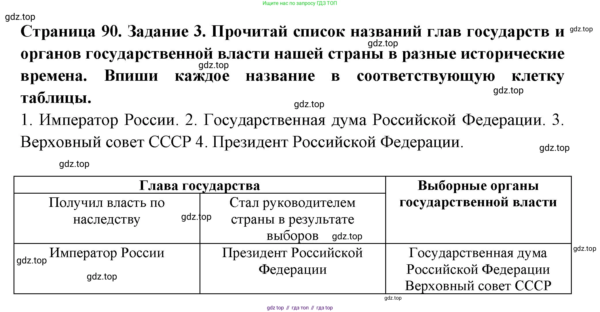ГДЗ Окружающий мир, 4 класс Проверочные работы, авторы: Плешаков Андрей Анатольевич, Крючкова Елена Алексеевна, Плешаков С А, издательство Просвещение, Москва, 2023, белого цвета, страница 90, номер 3, Решение