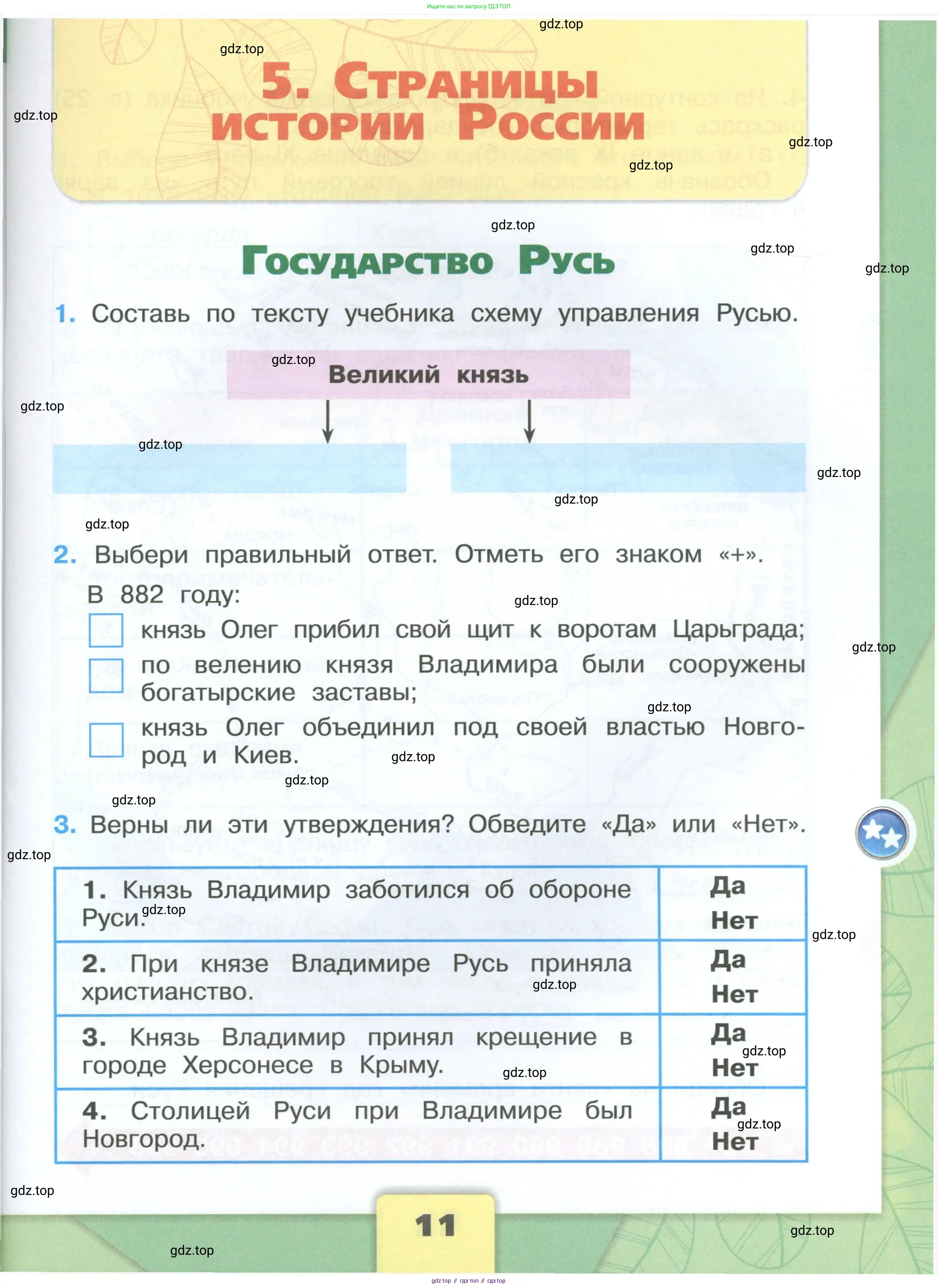 Окружающий мир, 4 класс рабочая тетрадь, авторы: Плешаков Андрей Анатольевич, Крючкова Елена Алексеевна, издательство Просвещение, Москва, 2023, белого цвета, Часть 1, страница 11