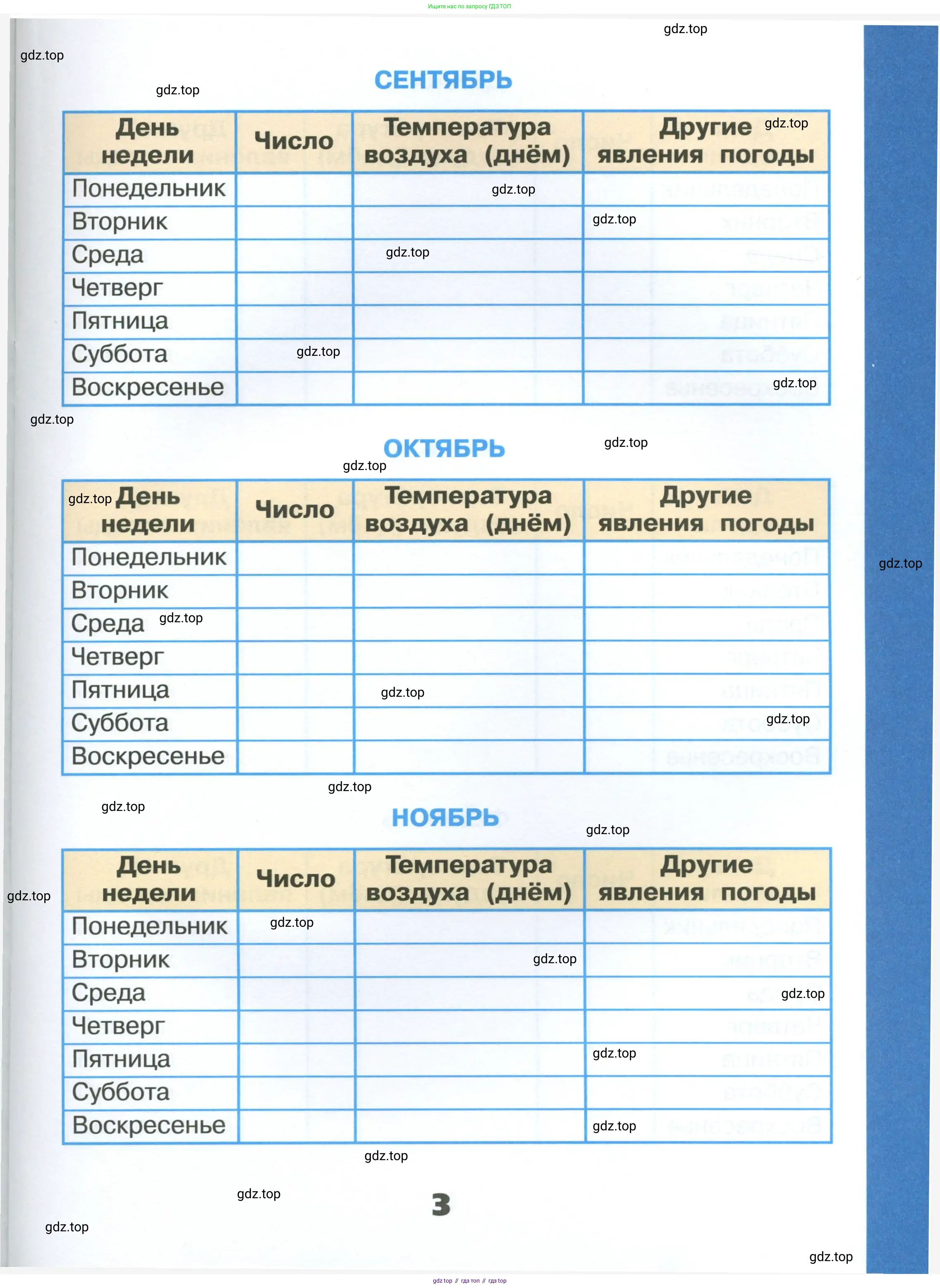 Окружающий мир, 4 класс рабочая тетрадь, авторы: Плешаков Андрей Анатольевич, Крючкова Елена Алексеевна, издательство Просвещение, Москва, 2023, белого цвета, Часть 1, страница 3