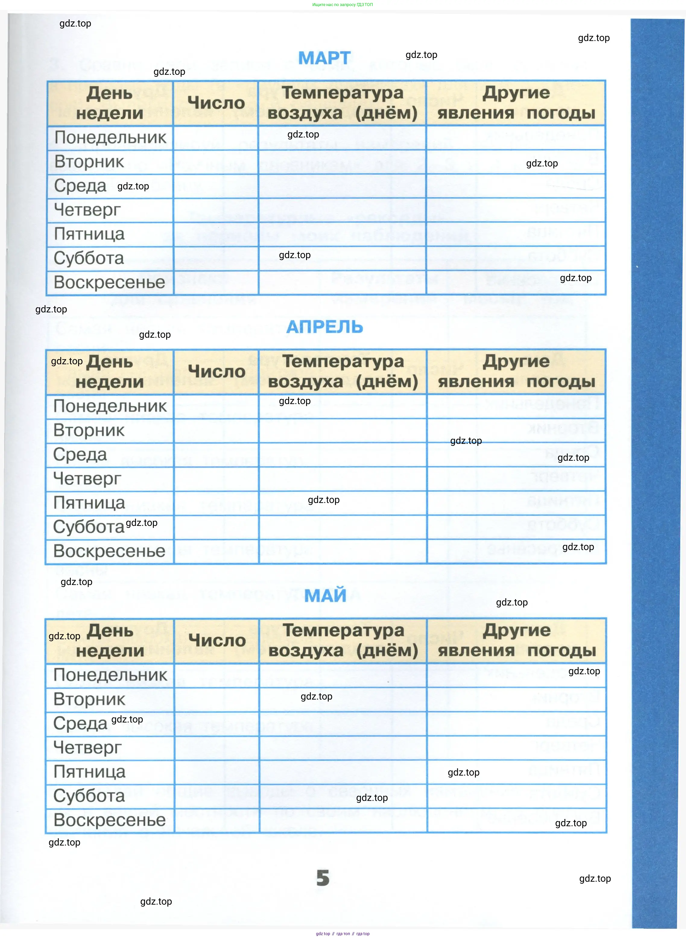 Окружающий мир, 4 класс рабочая тетрадь, авторы: Плешаков Андрей Анатольевич, Крючкова Елена Алексеевна, издательство Просвещение, Москва, 2023, белого цвета, Часть 1, страница 5