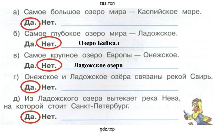 Обведи «Да» или «Нет»