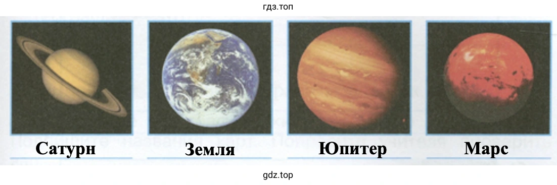 Научитесь узнавать планеты по фотографиям.