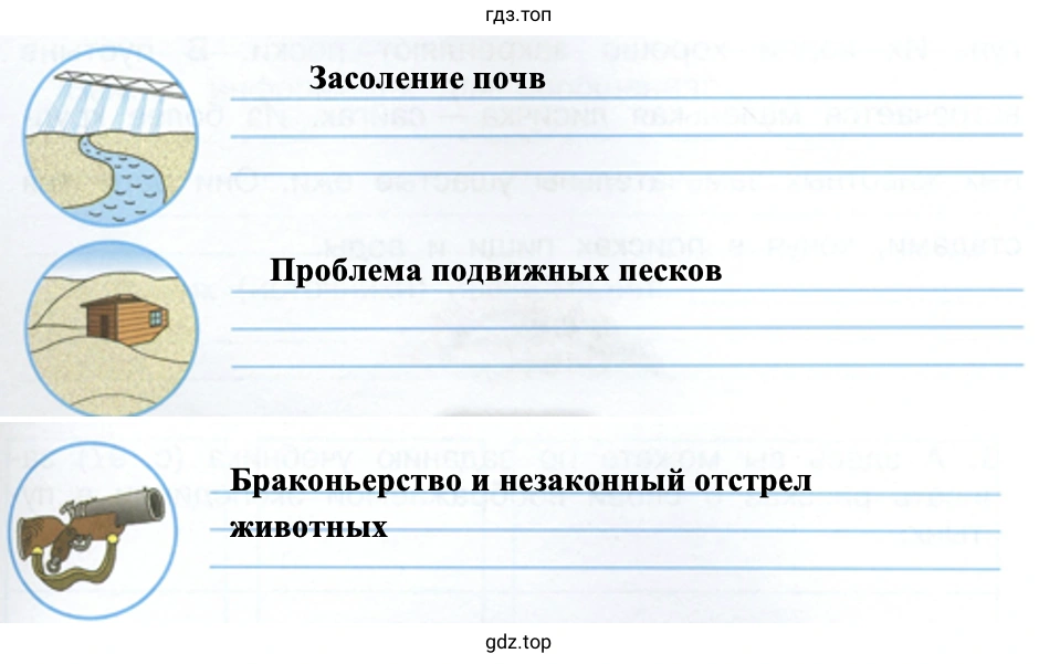 Засоление почв Проблема подвижных песков Браконьерство и незаконный отстрел животных