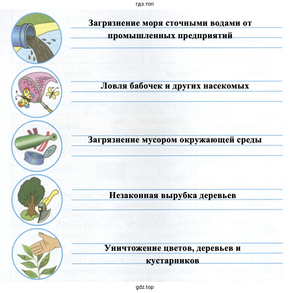 экологические проблемы Чёрного моря