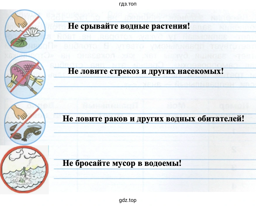 Не срывайте водные растения! Не ловите стрекоз и других насекомых. Не ловите раков и других водных обитателей! Не бросайте мусор в водоемы!