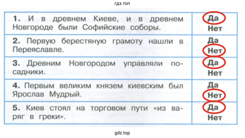 Верны ли эти утверждения?
