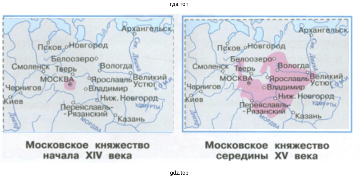 Московское княжество начала XIV века Московское княжество середины XV века
