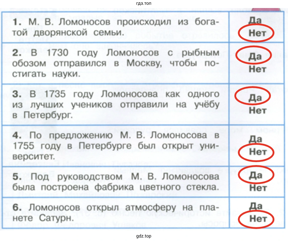 Верны ли эти утверждения?