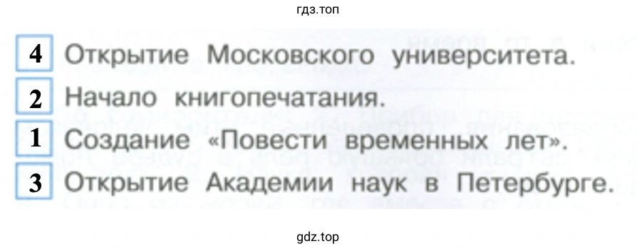 Расставь события в хронологическом порядке