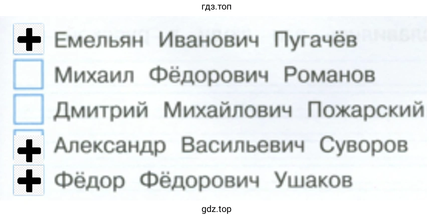 Отметь знаком «+» современников Екатерины Второй