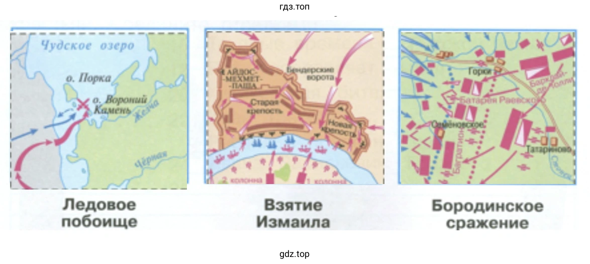 Ледовое побоище Взятие Измаила Бородинское сражение
