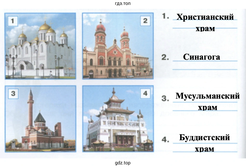 Христианский храм Синагога Мусульманский храм Буддистский храм