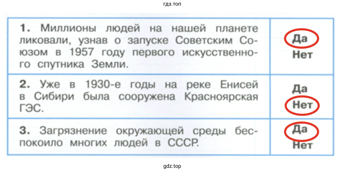 Верны ли эти утверждения?