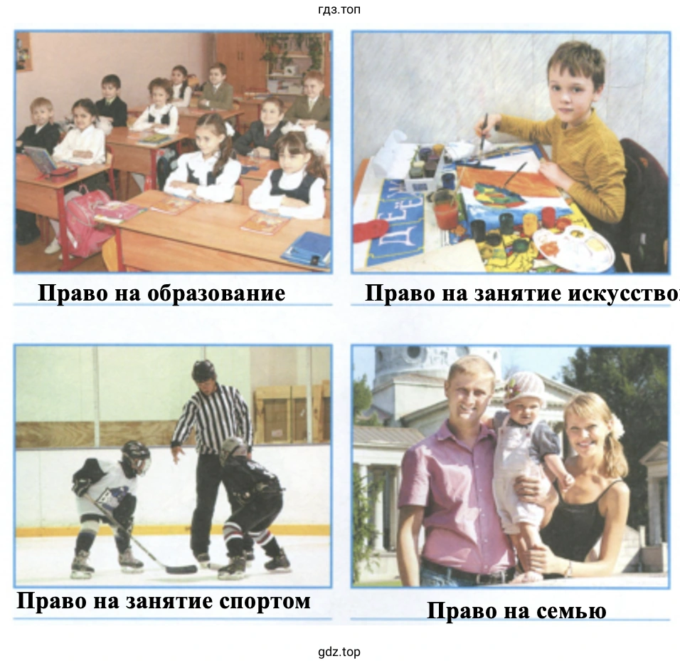 Право на образование Право на занятие искусством Право на занятие спортом Право на семью