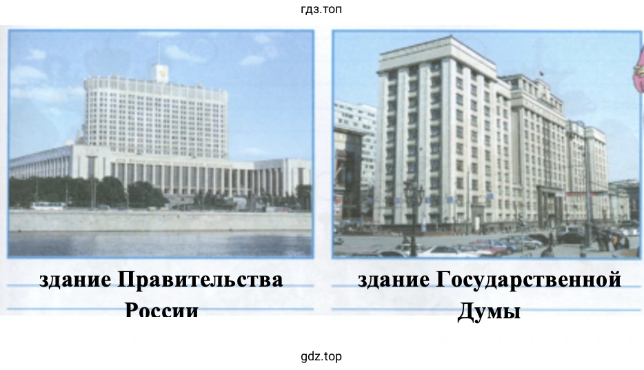 здание Правительства России здание Государственной Думы