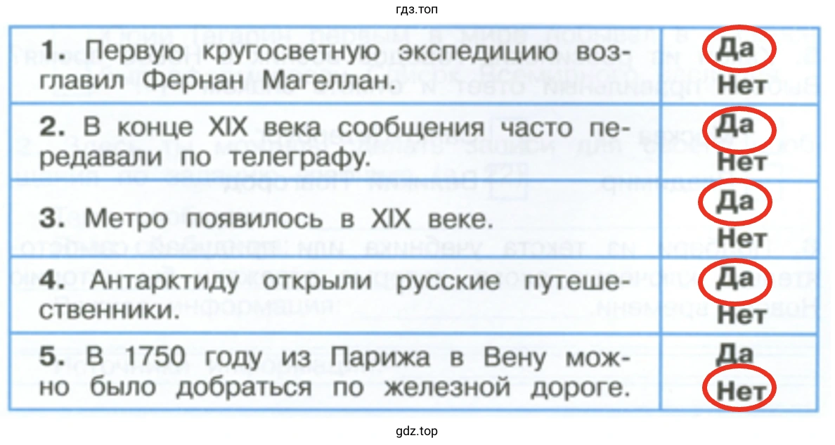 Верны ли эти утверждения?