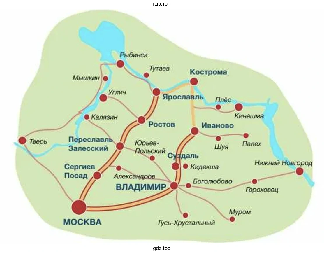Золотое кольцо России