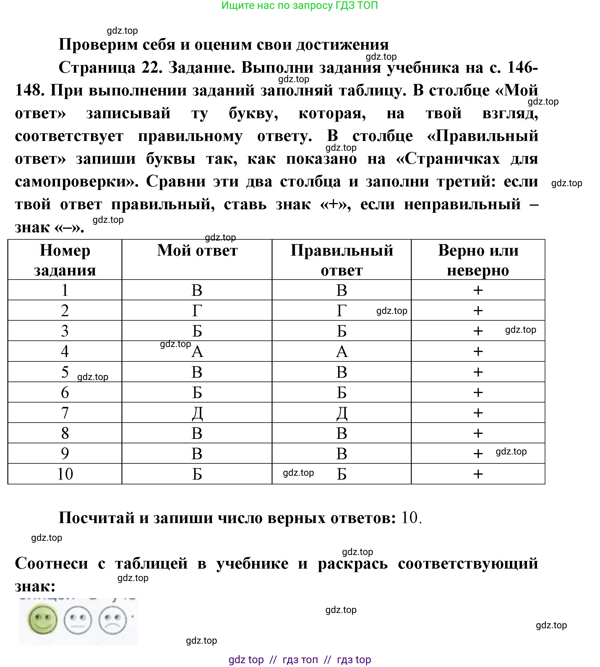Окружающий мир, 4 класс рабочая тетрадь, авторы: Плешаков Андрей Анатольевич, Крючкова Елена Алексеевна, издательство Просвещение, Москва, 2023, белого цвета, Часть 1, страница 22, Решение 2