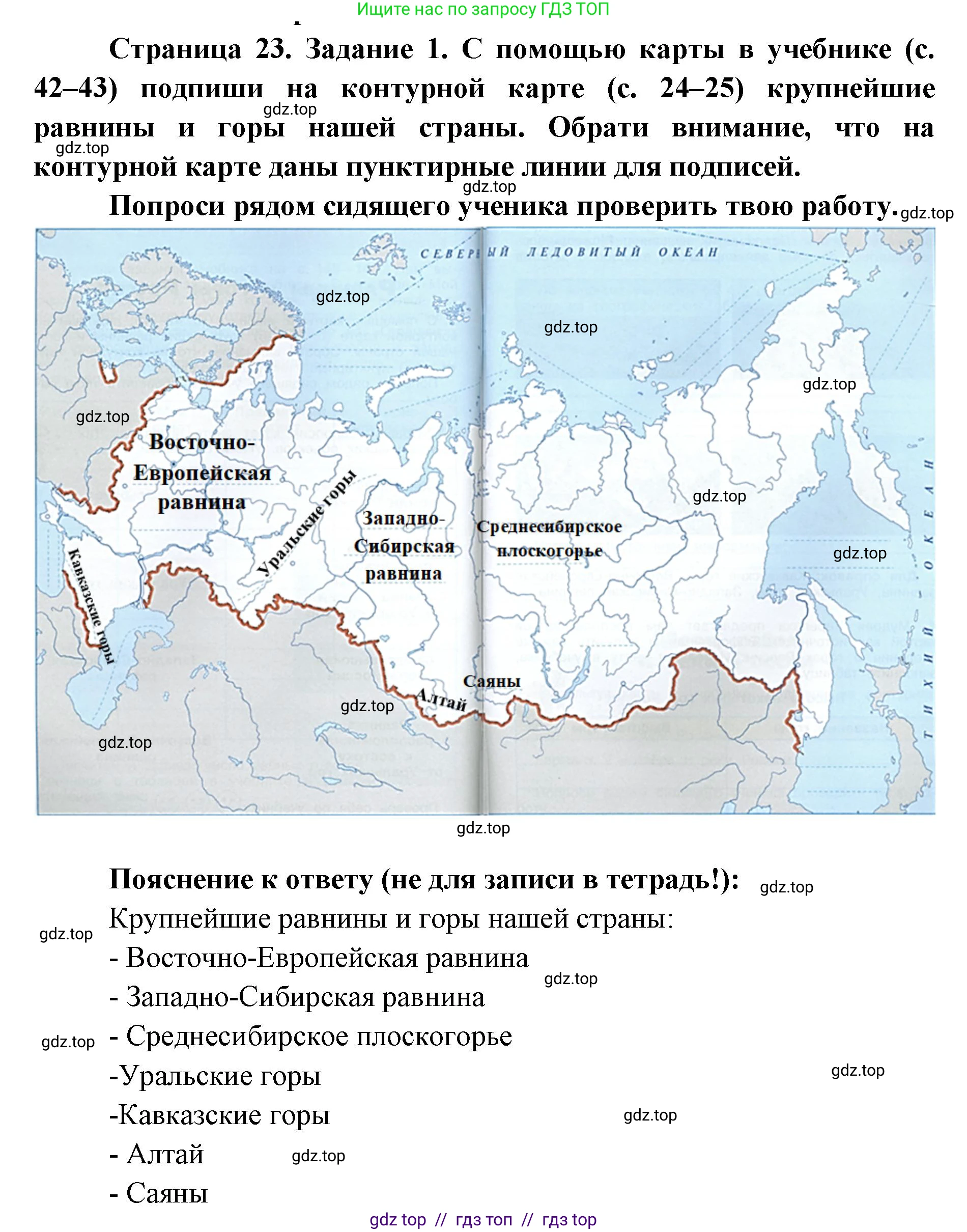 Окружающий мир, 4 класс рабочая тетрадь, авторы: Плешаков Андрей Анатольевич, Крючкова Елена Алексеевна, издательство Просвещение, Москва, 2023, белого цвета, Часть 1, страница 23, номер 1, Решение 2