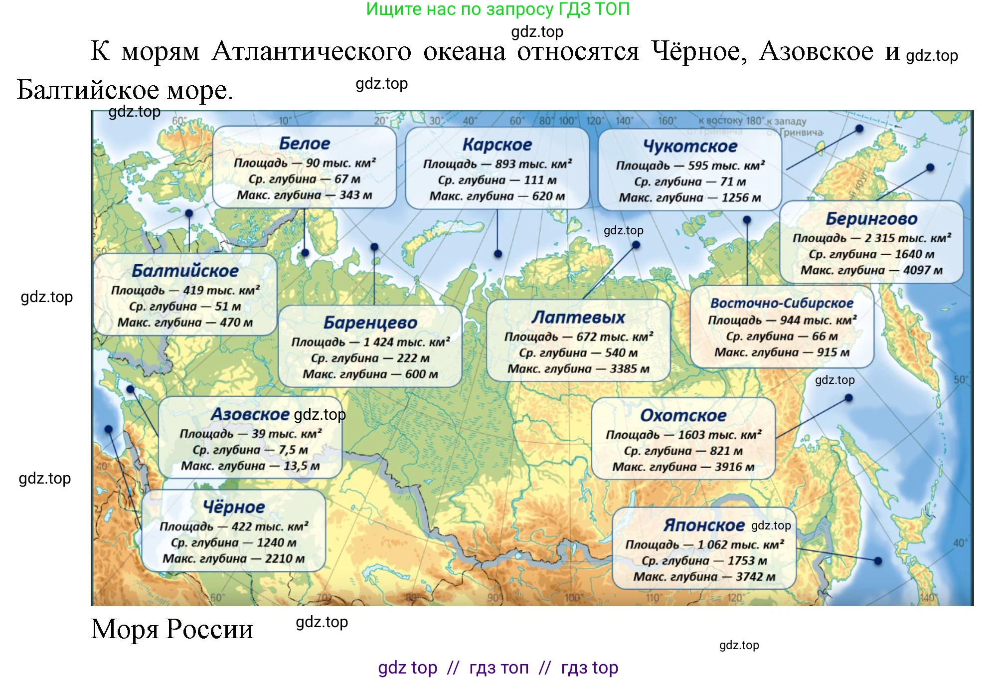 Окружающий мир, 4 класс рабочая тетрадь, авторы: Плешаков Андрей Анатольевич, Крючкова Елена Алексеевна, издательство Просвещение, Москва, 2023, белого цвета, Часть 1, страница 28, номер 2, Решение 2 (продолжение 2)