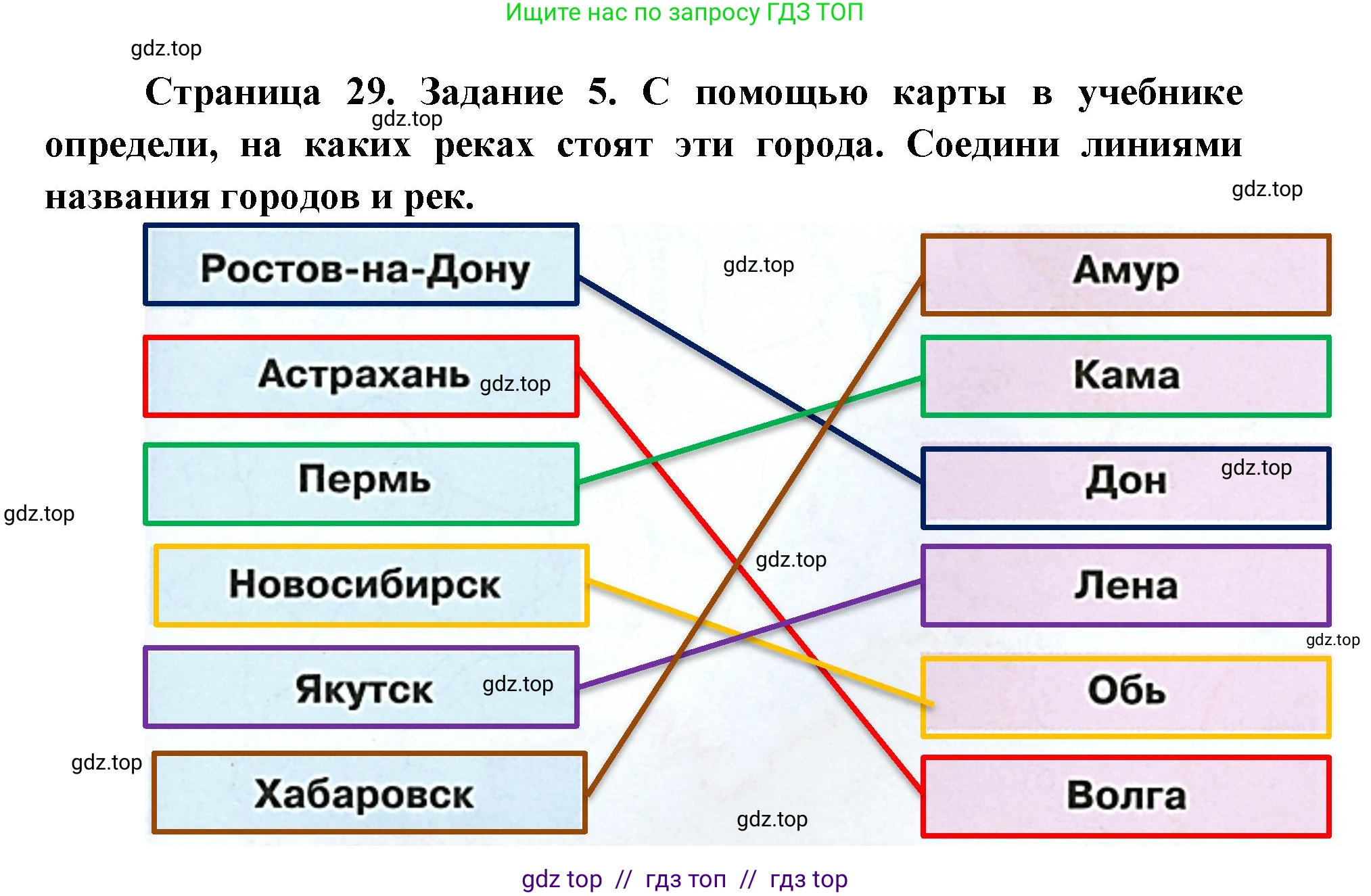 Окружающий мир, 4 класс рабочая тетрадь, авторы: Плешаков Андрей Анатольевич, Крючкова Елена Алексеевна, издательство Просвещение, Москва, 2023, белого цвета, Часть 1, страница 29, номер 5, Решение 2
