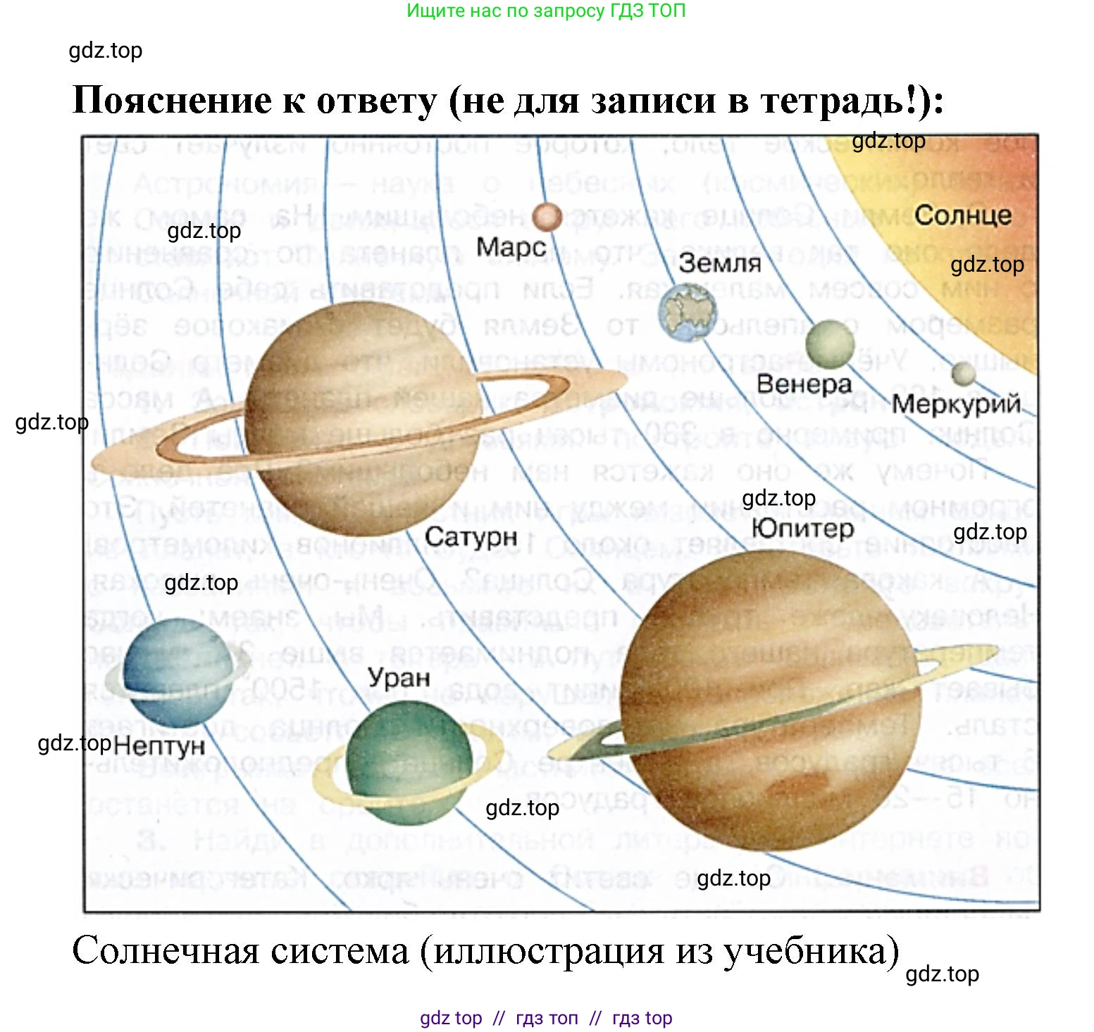 Окружающий мир, 4 класс рабочая тетрадь, авторы: Плешаков Андрей Анатольевич, Крючкова Елена Алексеевна, издательство Просвещение, Москва, 2023, белого цвета, Часть 1, страница 3, номер 3, Решение 2 (продолжение 2)